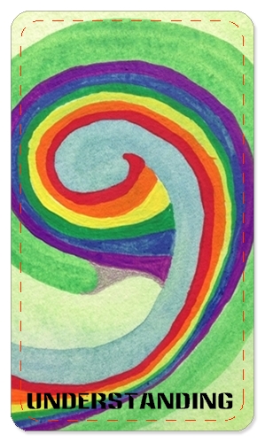 PUTTING MYSELF TOGETHER